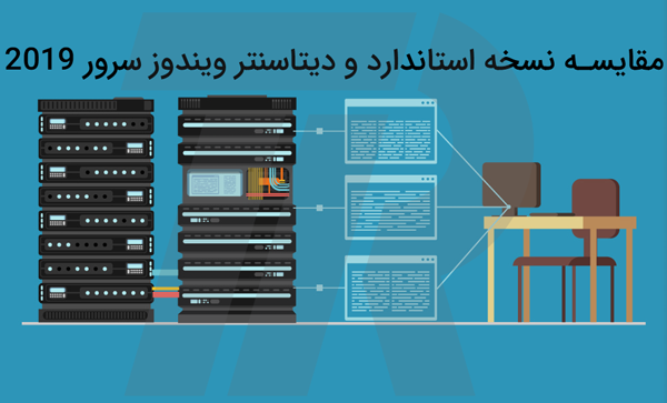 مقایسه نسخه استاندارد و دیتاسنتر ویندوز سرور 2019