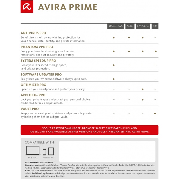 avira_prime1