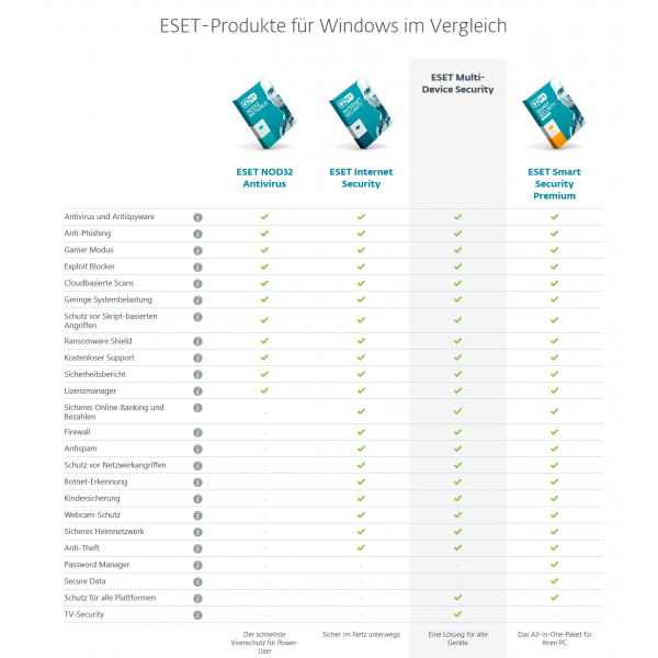 eset_2019_produktvergleichaw4csbz9ib1ff