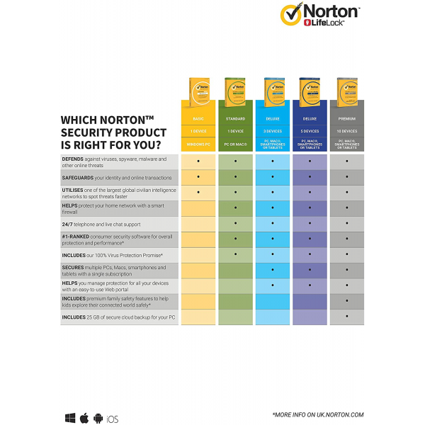 norton-security-standard-3